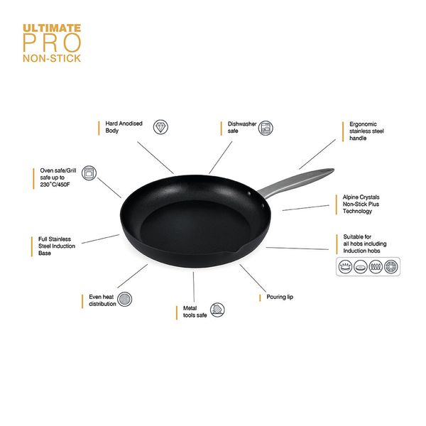 Zyliss Ultimate Pro Frying Pan - 20cm